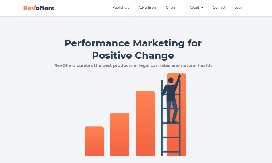 RevOffers Marihuana-Marketing-Taktiken