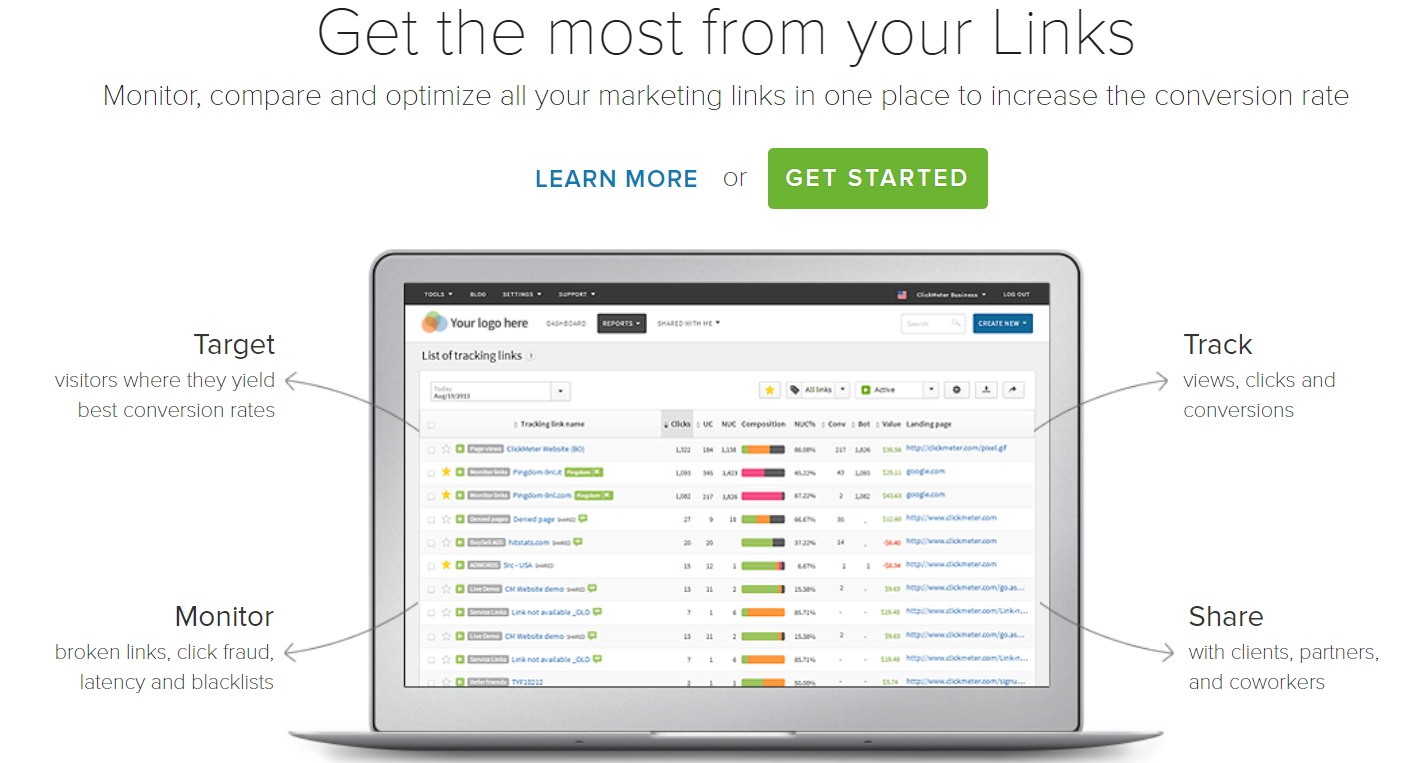 ClickMeter 績效營銷平台