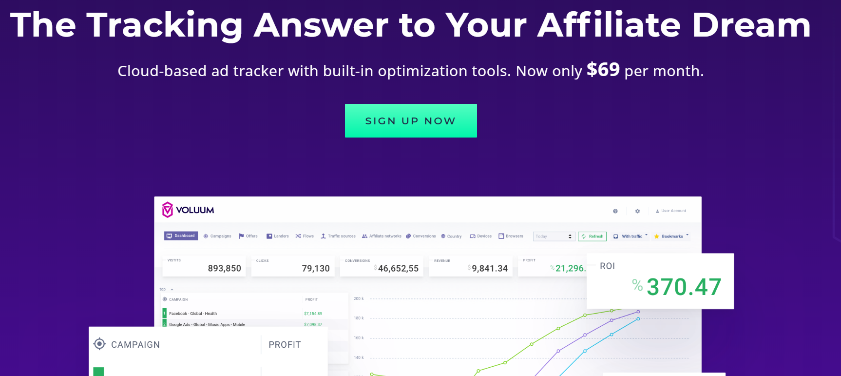 批量績效營銷平台