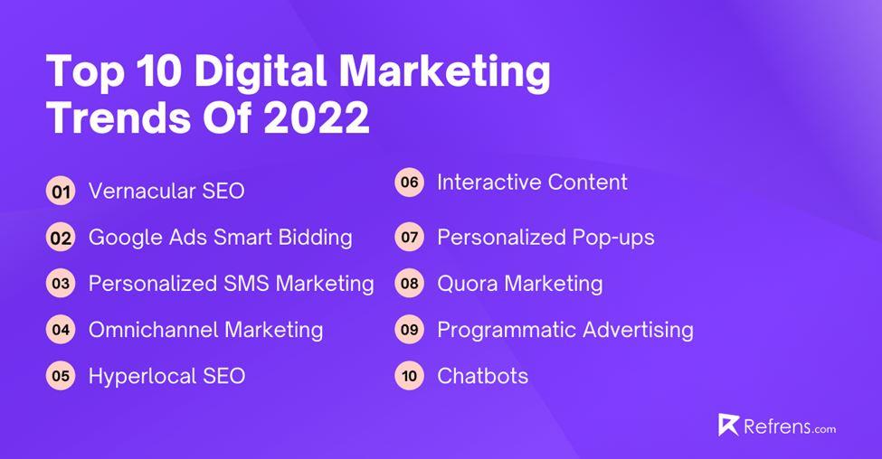 Top 10 Digital Marketing Trends