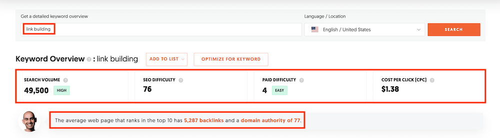 Raport de prezentare generală Ubersuggest Ubersuggest Overview Report