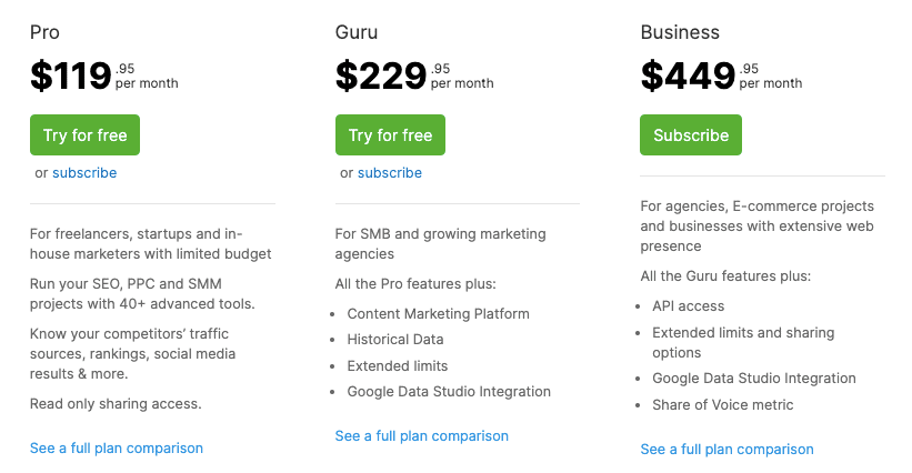 Noile planuri de prețuri Semrush 2021 Semrush New Pricing Plans 2021