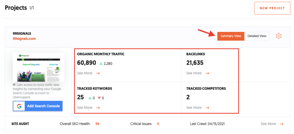 Ubersuggest - Vizualizare rezumat Ubersuggest - Summary View