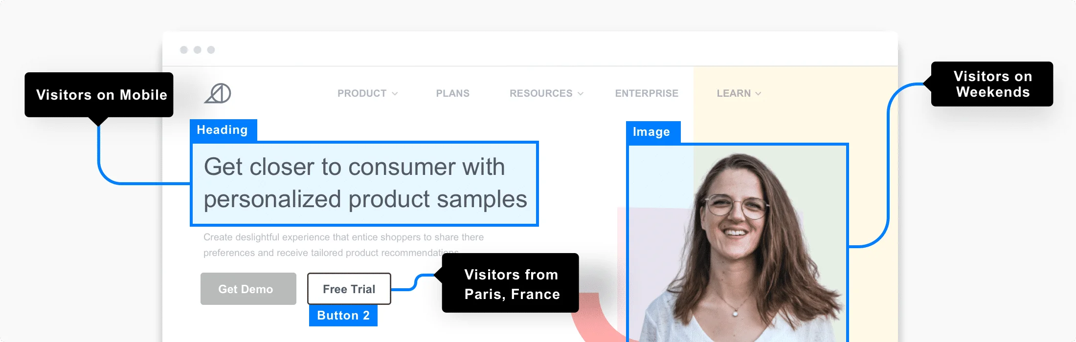 Segmentierung von Benutzern