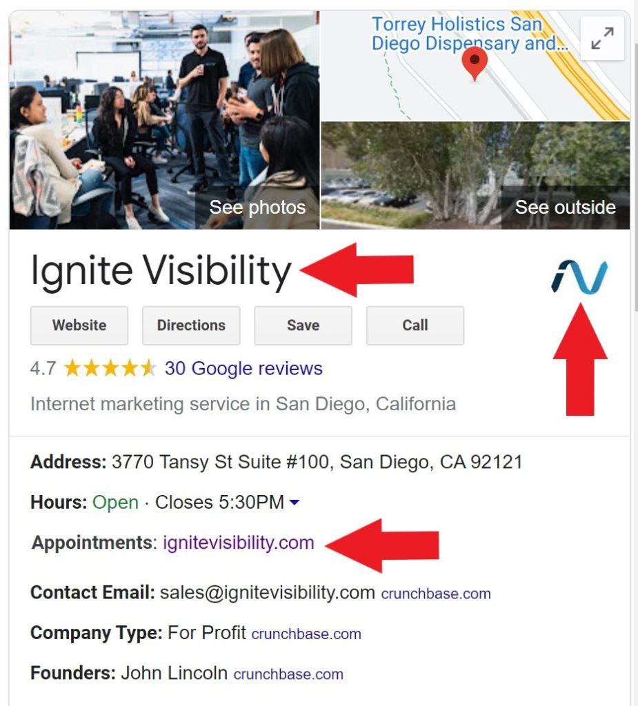 Contoh Markup Skema: Skema Organisasi