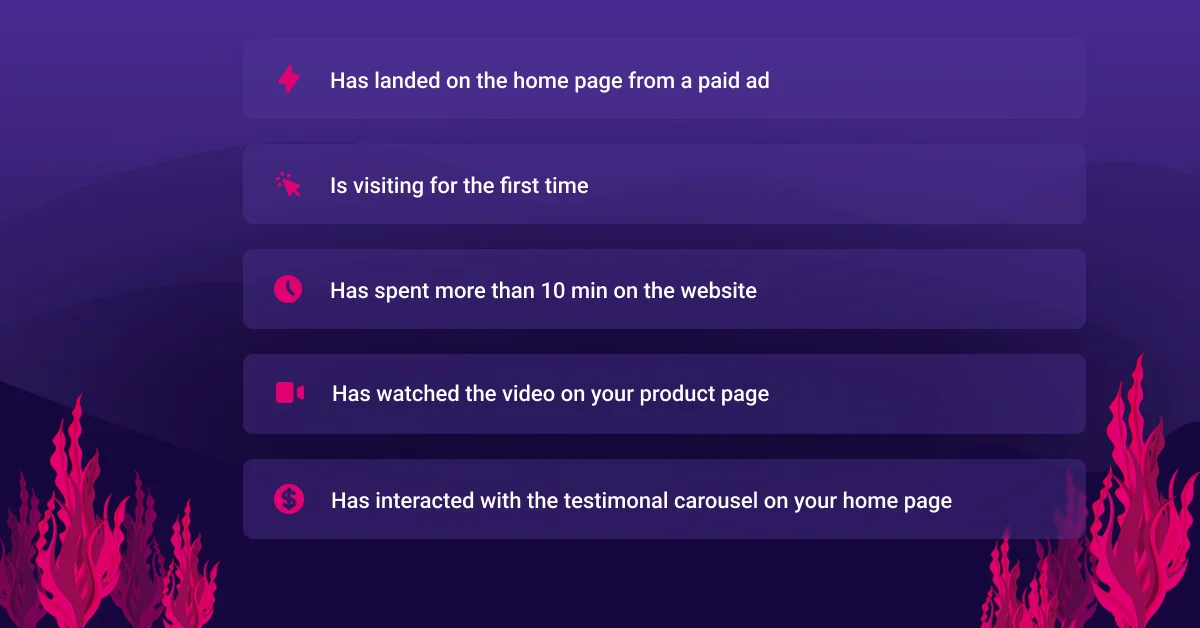 ターゲティングの訪問者属性