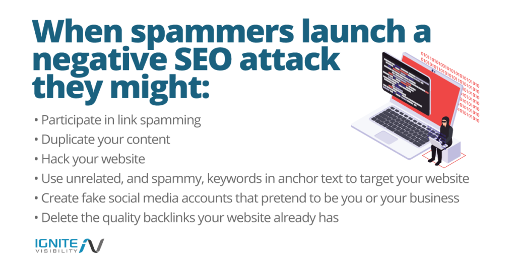 Негативная SEO-атака