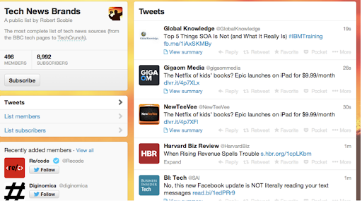 Contoh Daftar Twitter