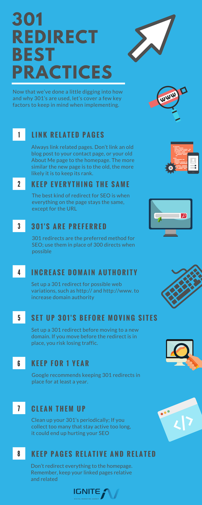 301 Pengalihan 301 Redirect Best Practices