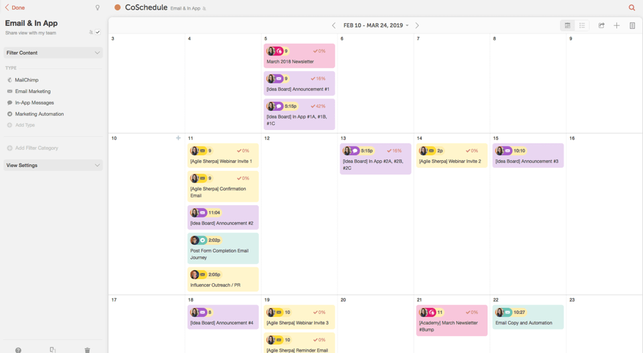 Plan de marketing de contenidos de CoSchedule