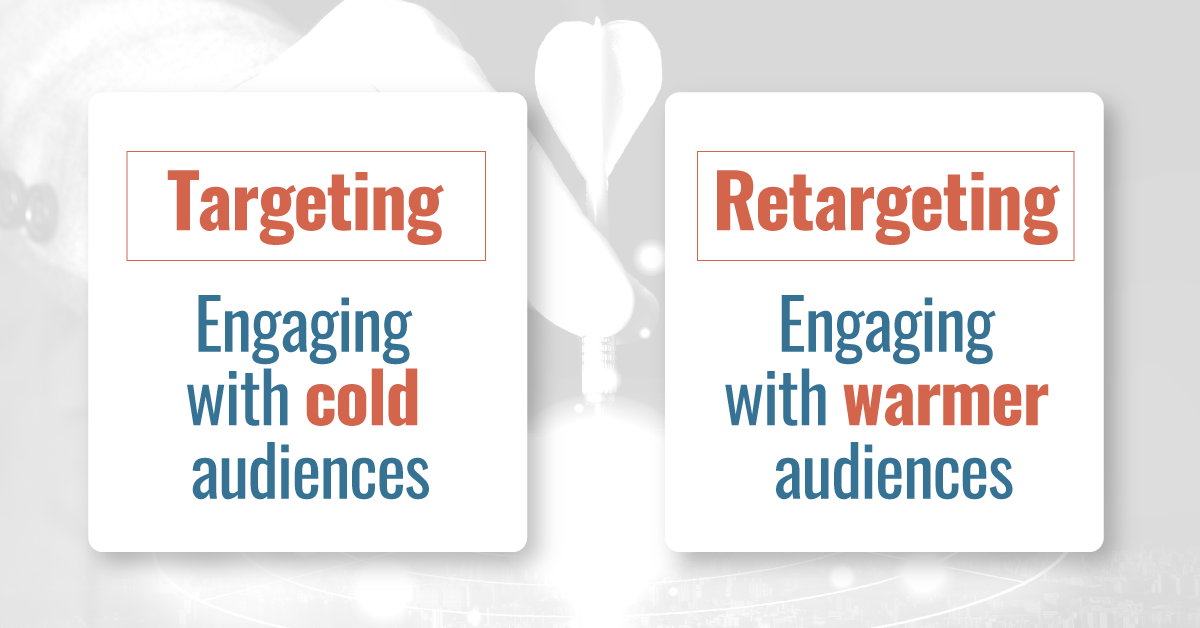 Penargetan vs. Penargetan Ulang