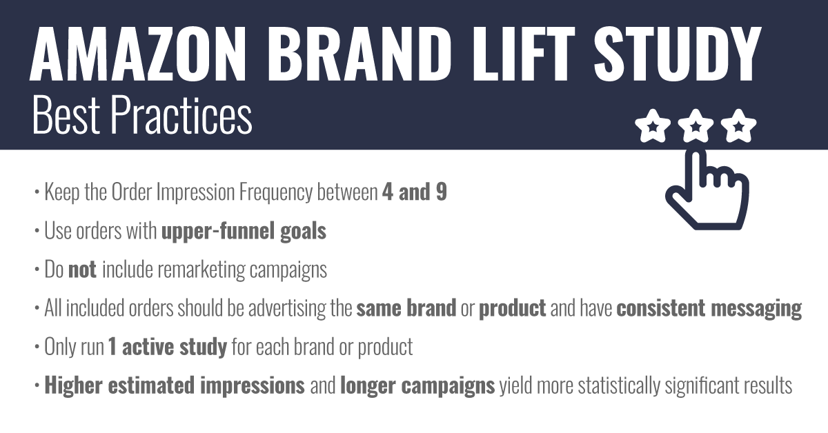 Передовой опыт исследования Amazon Brand Lift