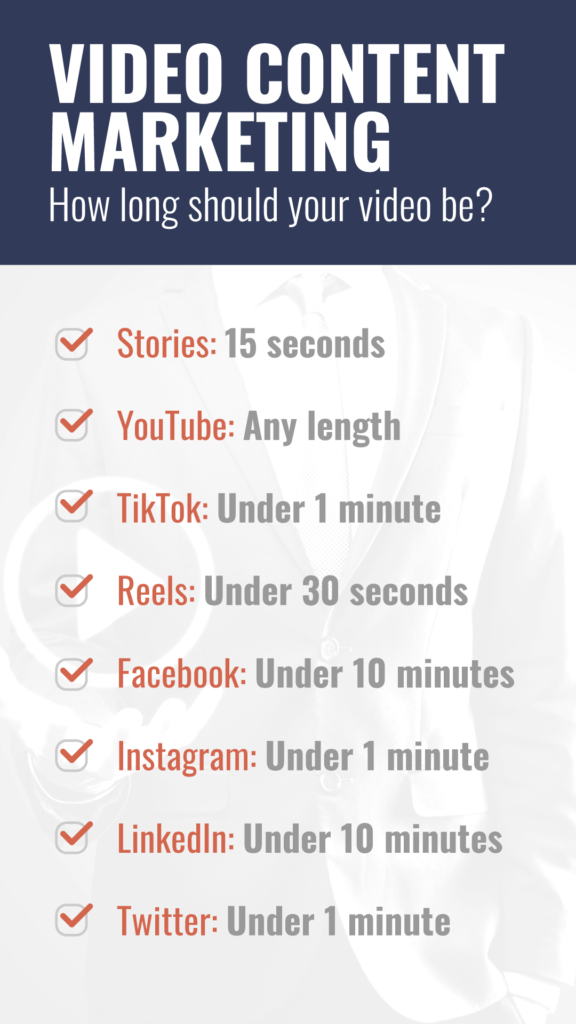 ¿Cuánto deben durar tus videos?