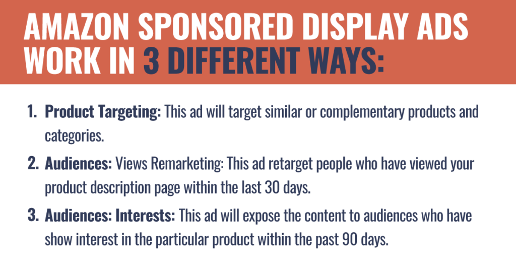 Annonces graphiques sponsorisées par Amazon