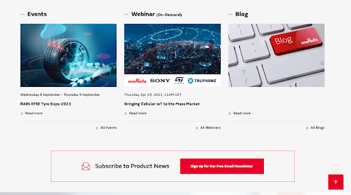Elektronika marketingowa cyfrowe doświadczenie
