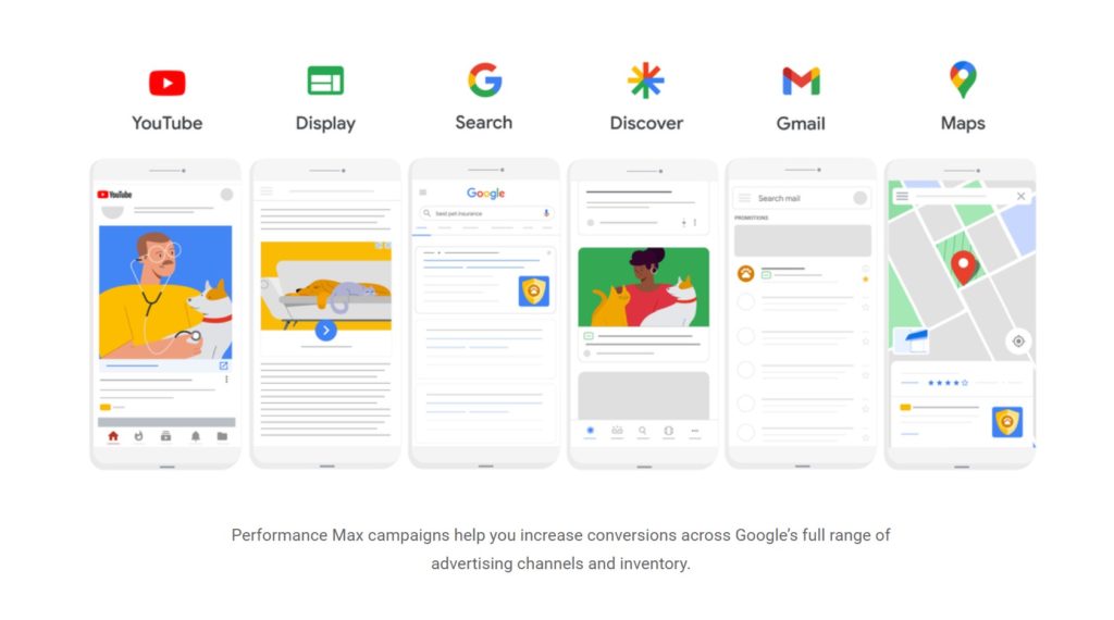 Performance Maxキャンペーンとは何ですか？