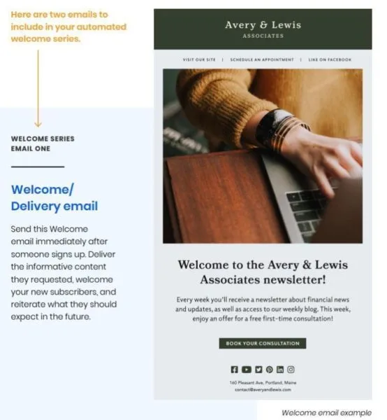 Generarea de clienți potențiali de contabilitate folosește mai multe instrumente, inclusiv marketing prin e-mail