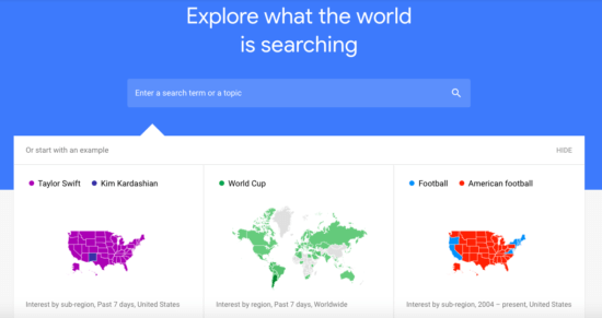 Tendencias de Google