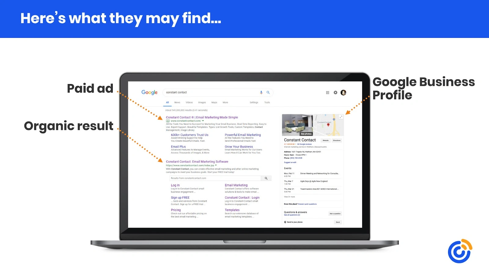 谷歌搜索結果圖
