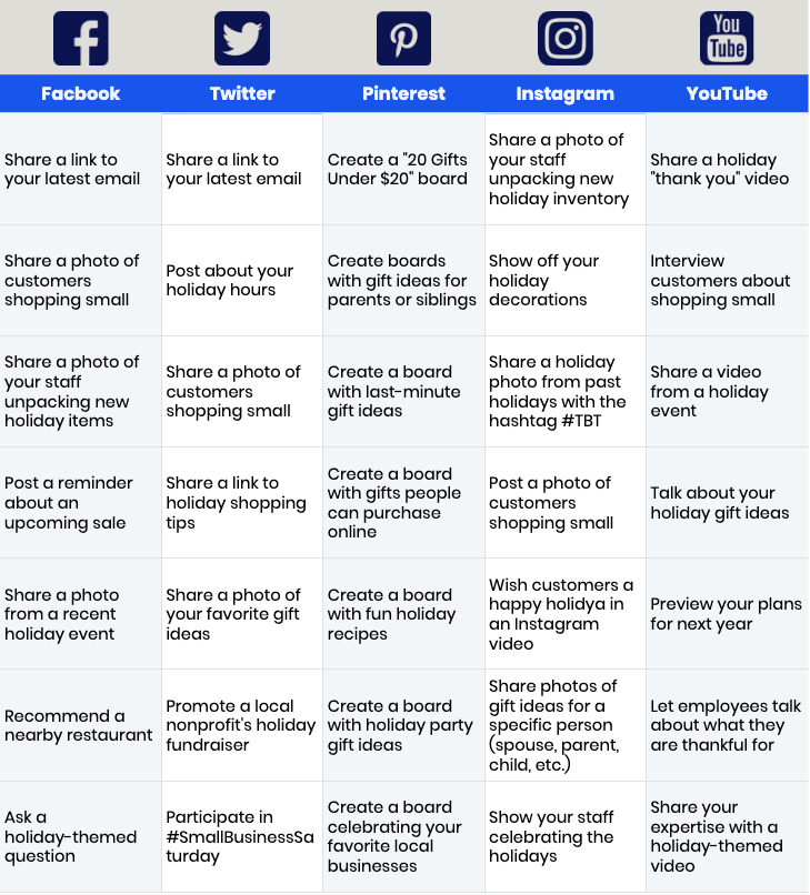 Idee per una strategia sui social media per le vacanze