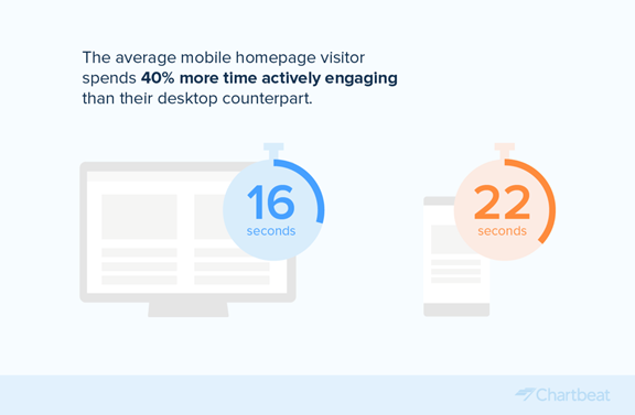 sitio web de servicios administrativos móviles