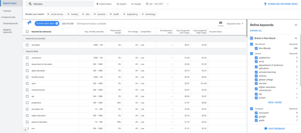 教育キーワード