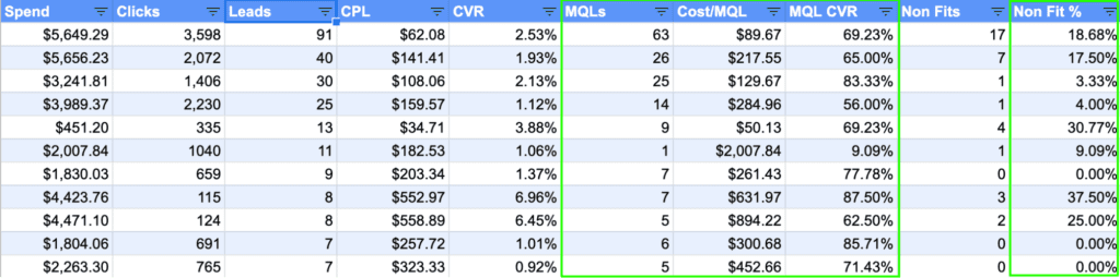 image2-marketing-sales-linkedin
