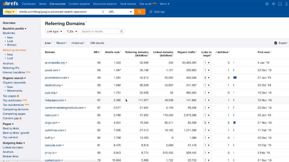 Rubare link dal contenuto