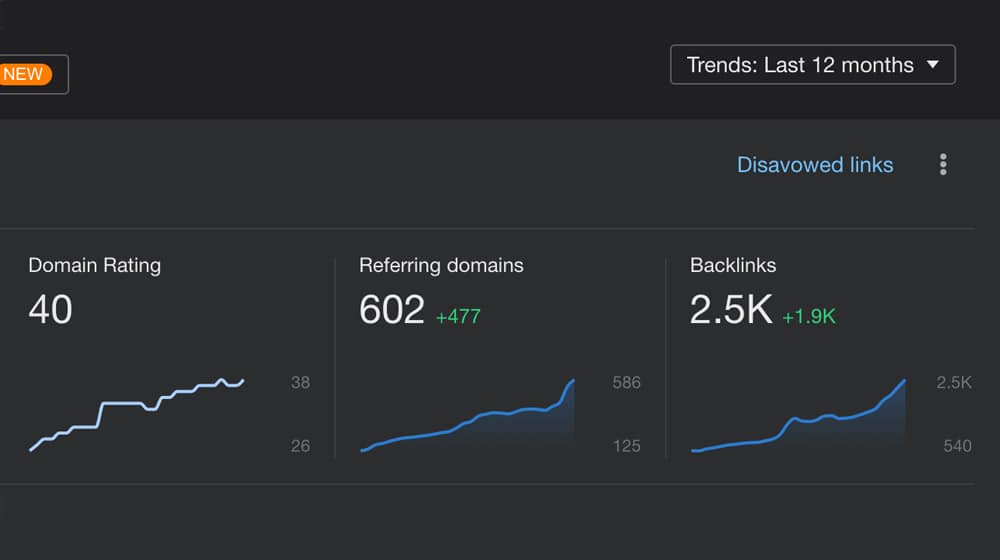 Collegamenti dal contenuto