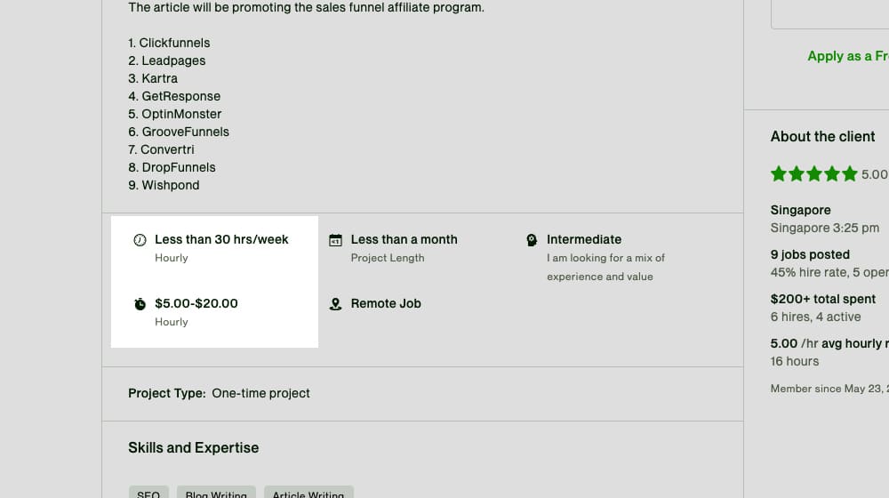 Harga Penulisan Per Jam