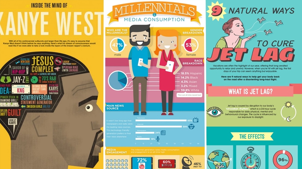 Инфографический дизайн