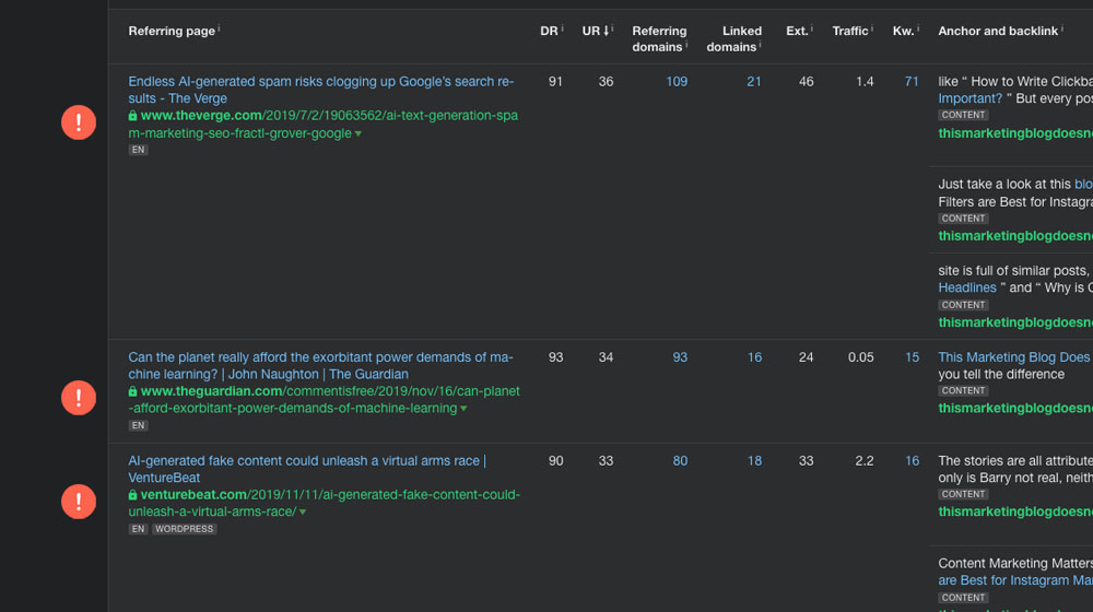 Сильные новостные ссылки