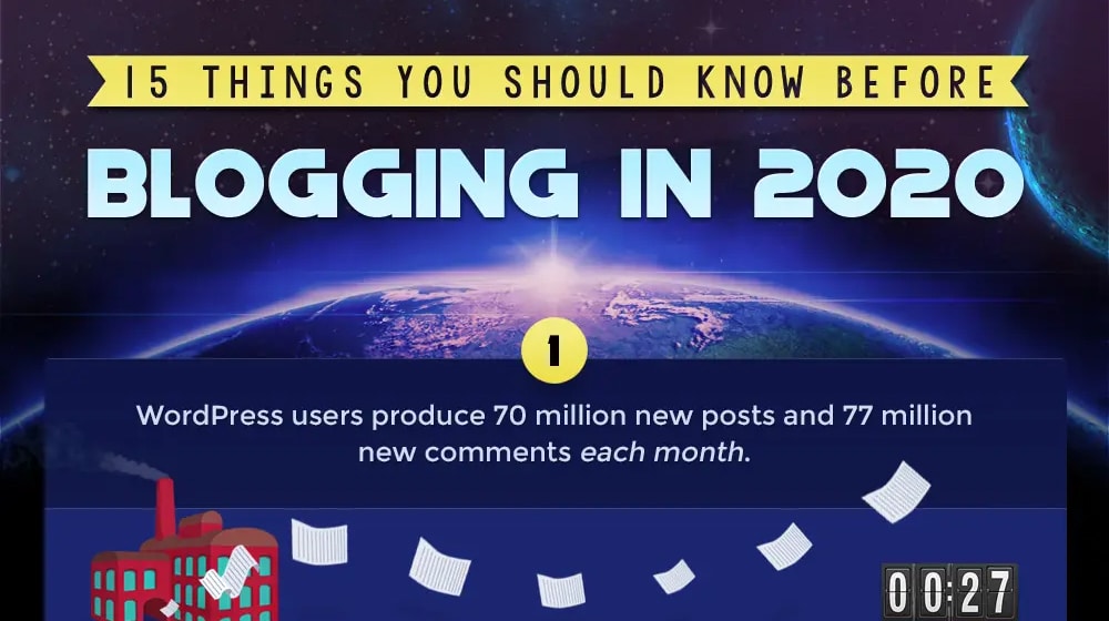 博客信息圖示例