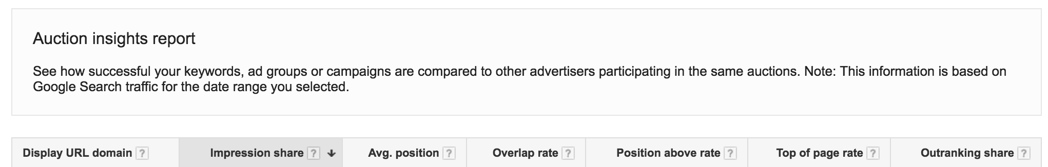 AdWords 竞价洞察