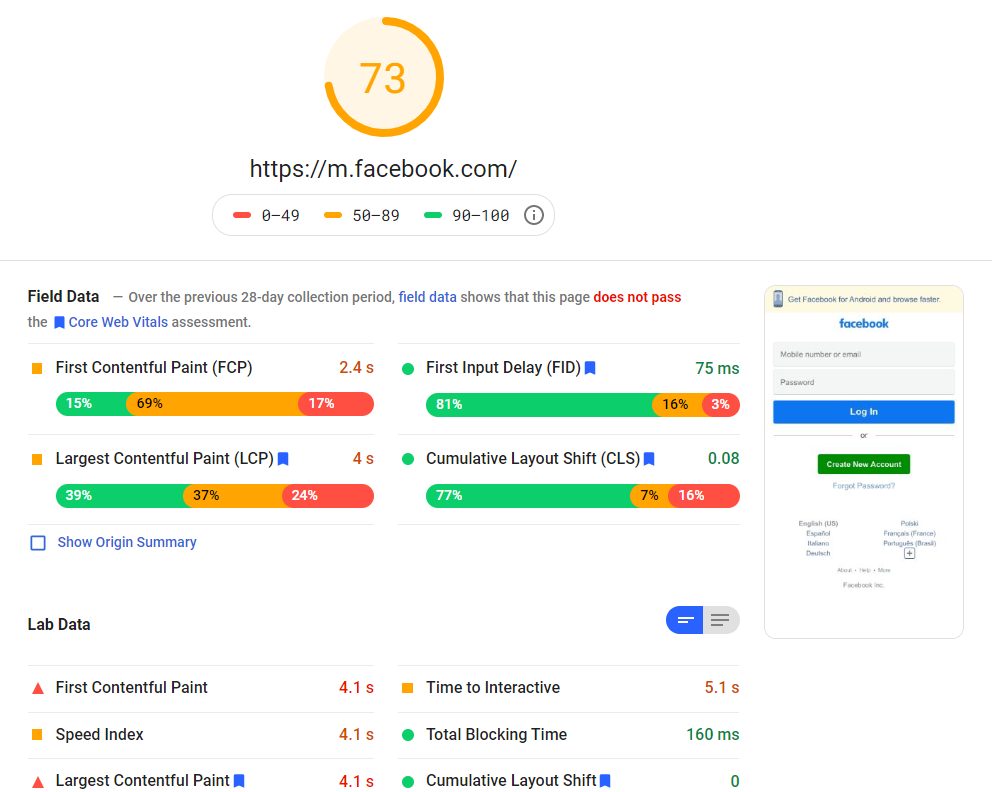 Facebookの速度。