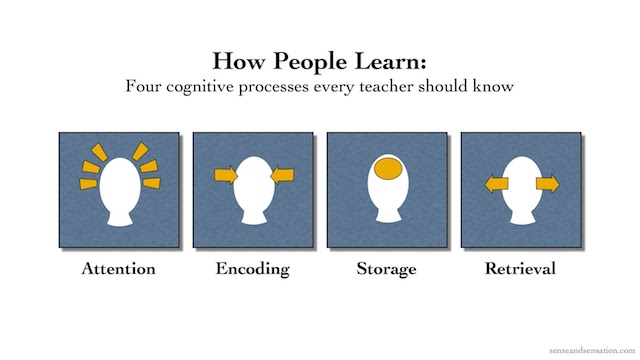 АССР Заголовок 3