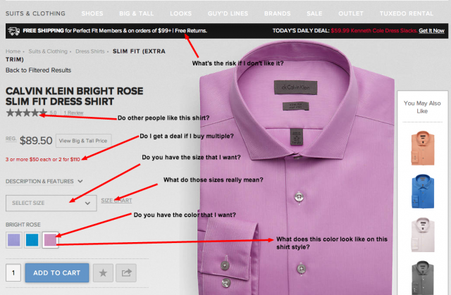 Страница желаний Calvin Klein