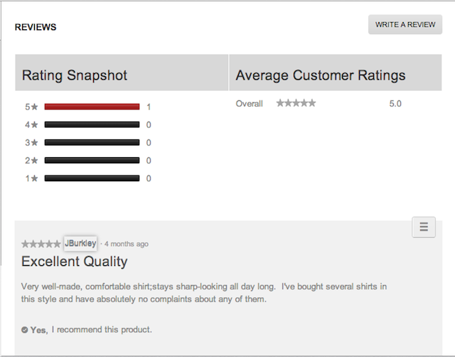 свидетельство рубашки