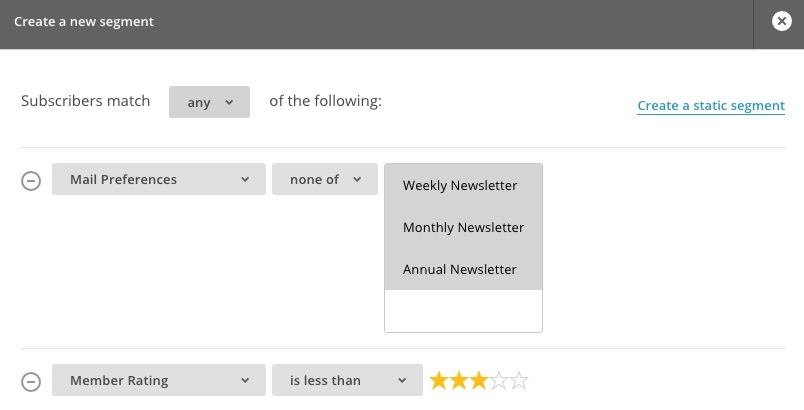 MailChimp Activați utilizatorii