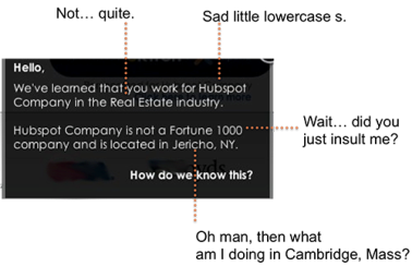 Personalizare greșită.