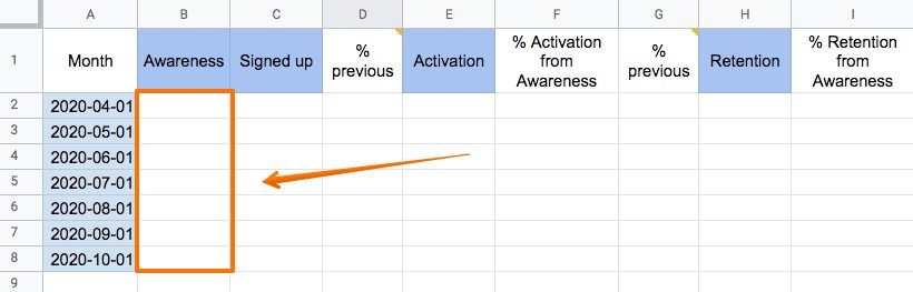 Farkındalık sütunu.