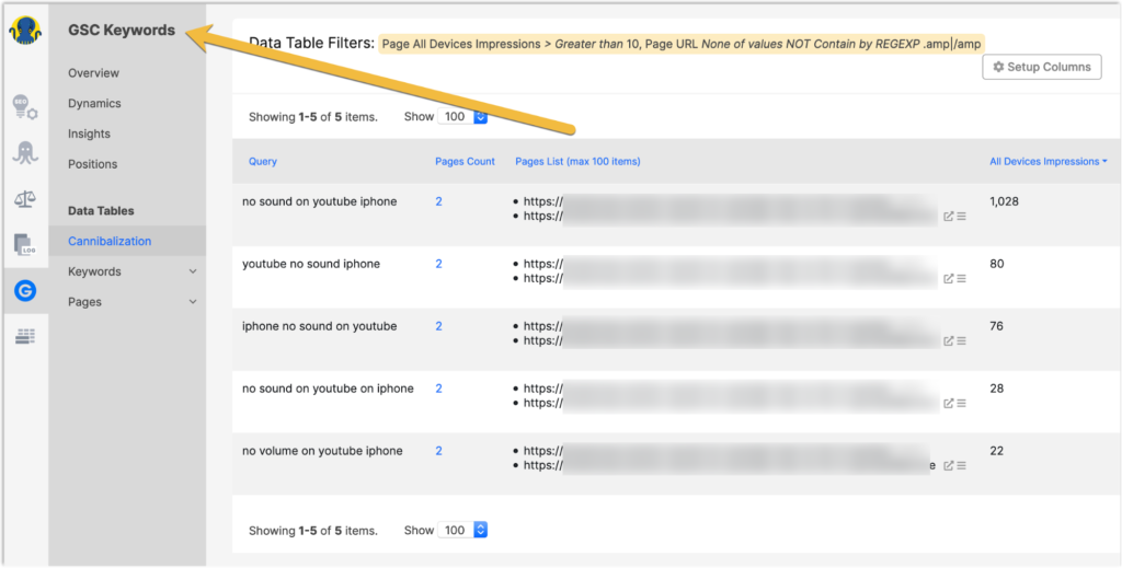 GSC-Schlüsselwörter.