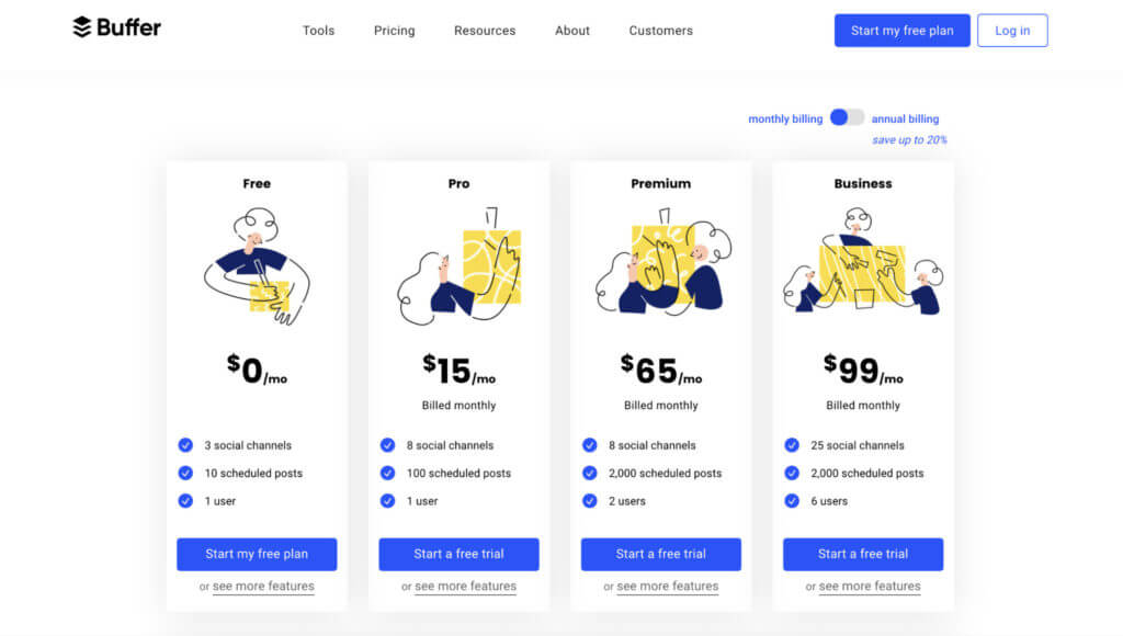 Captură de ecran a paginii de prețuri a lui Buffer