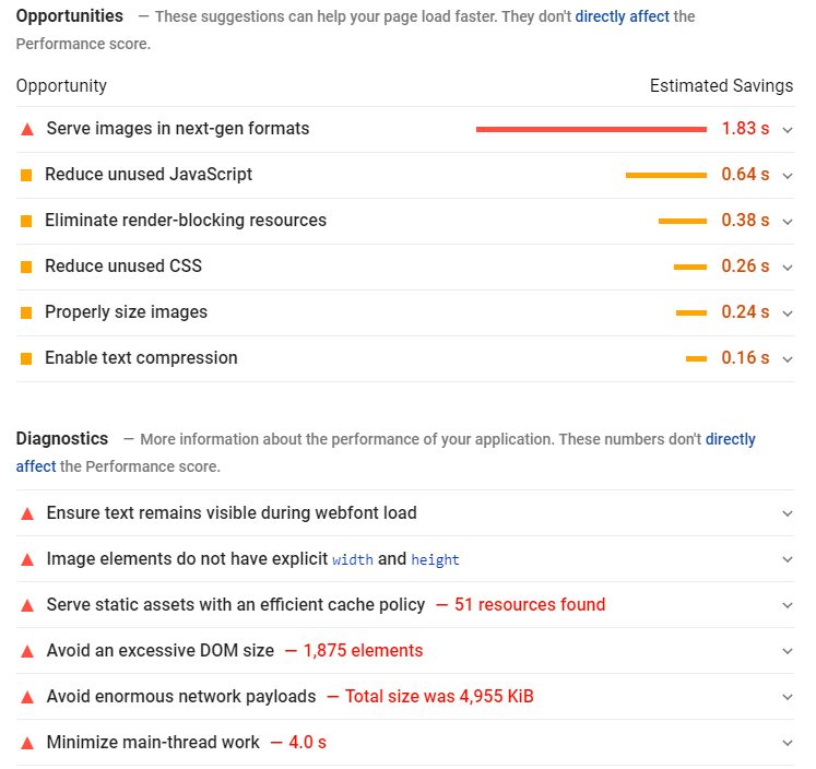 Website-Geschwindigkeitschancen aus dem Google PageSpeed-Tool