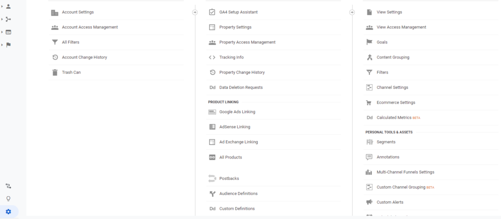 Konsola administracyjna GA4