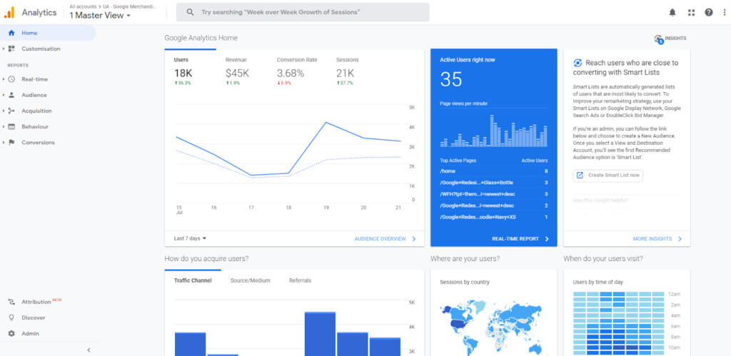 Zrzut ekranu interfejsu GA Universal