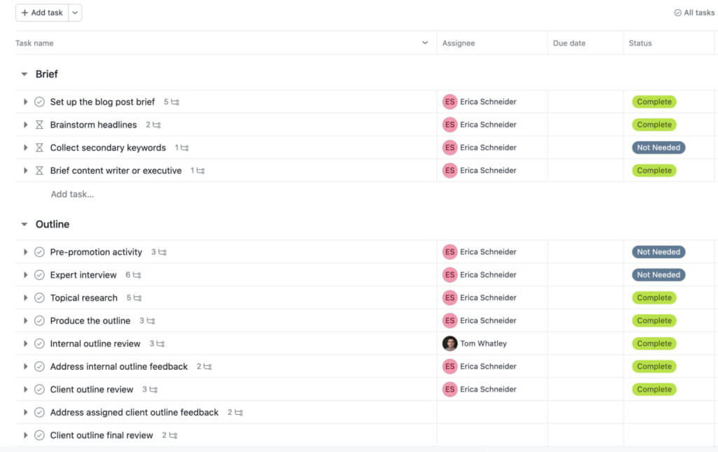 Asana a creat un exemplu de la Grizzle