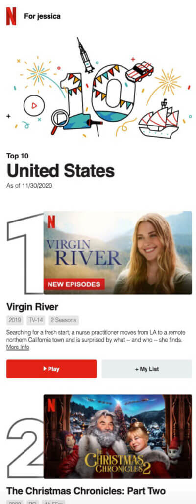 Zrzut ekranu Strategia e-mail marketingu Netflix, która podkreśla nowe treści