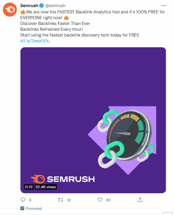 推特廣告宣傳 SEMrush 分析工具