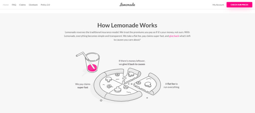 레모네이드의 모델이 작동하는 방식에 대한 설명